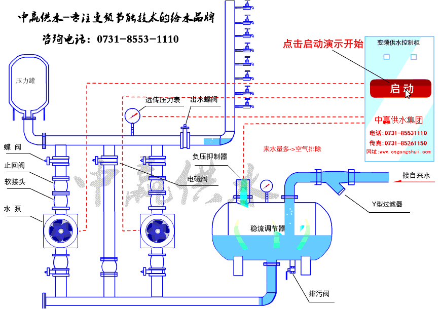 中贏罐式無負壓供水設備,罐式無負壓給水設備 中贏罐式無負壓供水設備,罐式無負壓給水設備