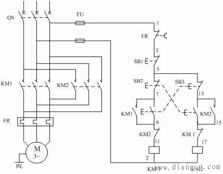 三廂異步電動機正反轉(zhuǎn)接線圖1 三廂異步電動機正反轉(zhuǎn)接線圖1